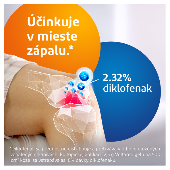 Voltaren Forte gel proti bolesti a zánětu 2,32 %, 180g