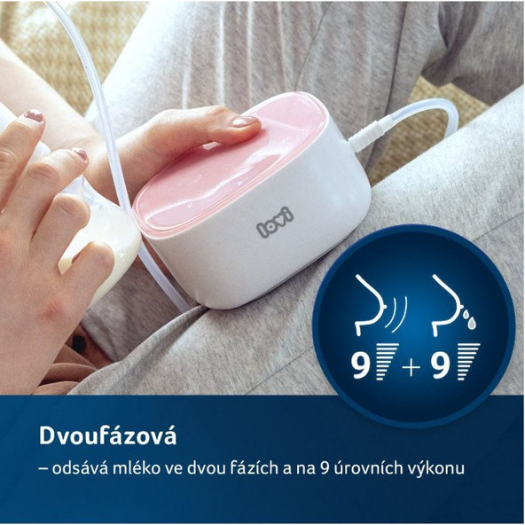 LOVI Expert 3D Pro Odsávačka mateřského mléka elektrická 2-fázová