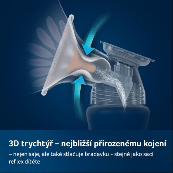 LOVI Prolactis 3D Soft Odsávačka mateřského mléka elektrická 2-fázová