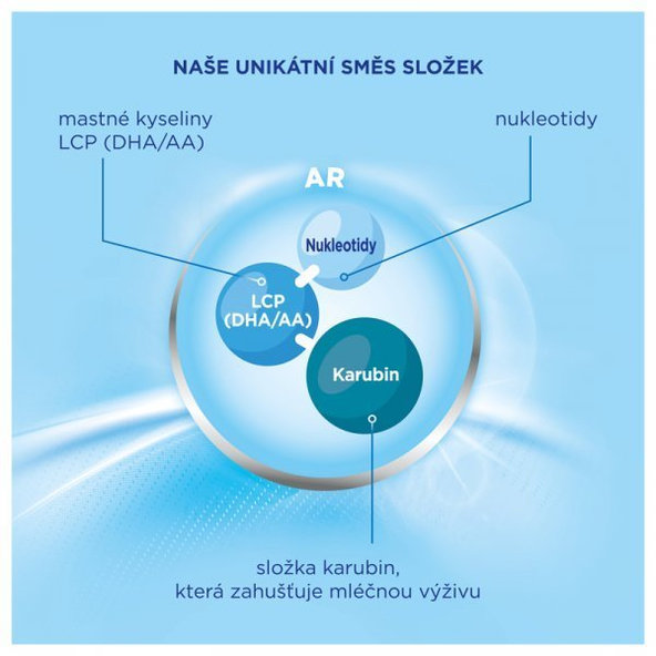 Nutrilon 1 AR speciální počáteční mléko při ublinkávání 0 m+ 800 g