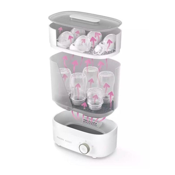 Philips AVENT Premium elektrický parní sterilizátor