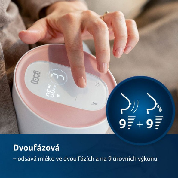 LOVI Prolactis 3D Soft Odsávačka mateřského mléka elektrická 2-fázová