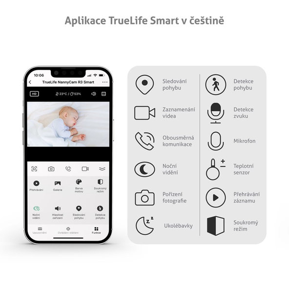 TRUELIFE NannyCam R3 Smart digitální videůchůvička