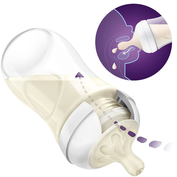 Philips AVENT láhev Natural Response 125 ml 0 m+
