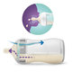 Philips AVENT láhev Natural Response AirFree 260 ml 1 m+ medvěd