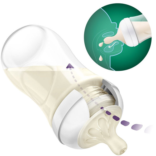 PHILIPS AVENT Natural Response skleněná láhev 240 ml 1m+ 1 ks