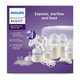 Philips AVENT sada Natural Response manuální odsávačka MW sterilizátor