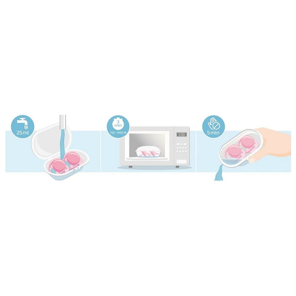 Philips AVENT dudlík Ultra Soft Premium 0–6 m fialový 1 ks