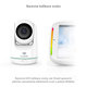 TRUELIFE NannyCam R5 360° digitální videůchůvička