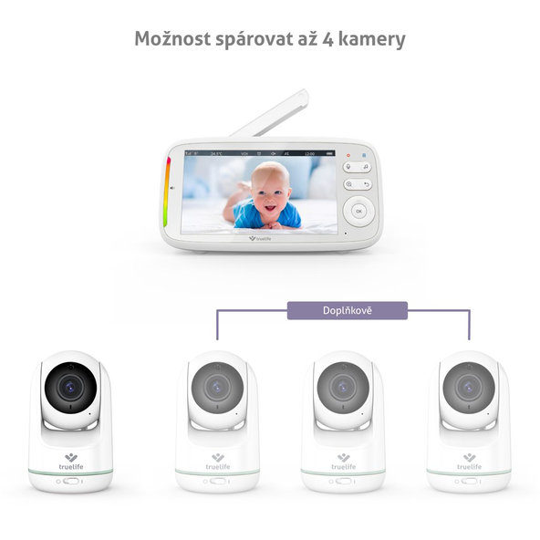 TRUELIFE NannyCam R5 360° digitální videůchůvička