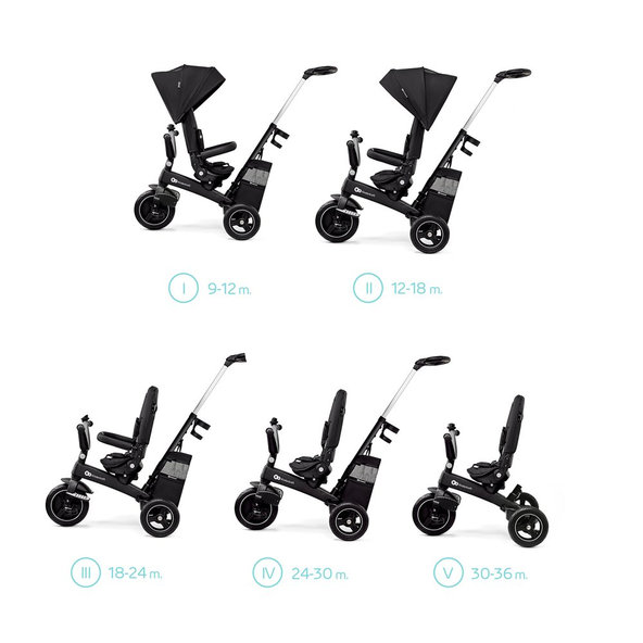 Kinderkraft Select trojkolka Easytwist Black Premium