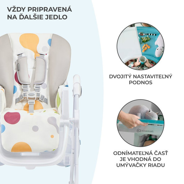 Kinderkraft jídelní židlička Yummy Multi