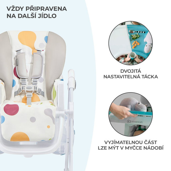 Kinderkraft jídelní židlička Yummy Multi