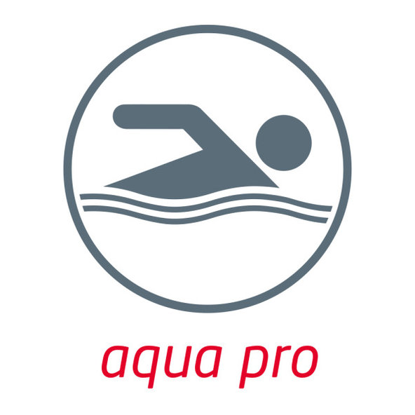 Leukoplast Aqua Pro voděodolné náplasti na rány 3 velikosti 20 ks