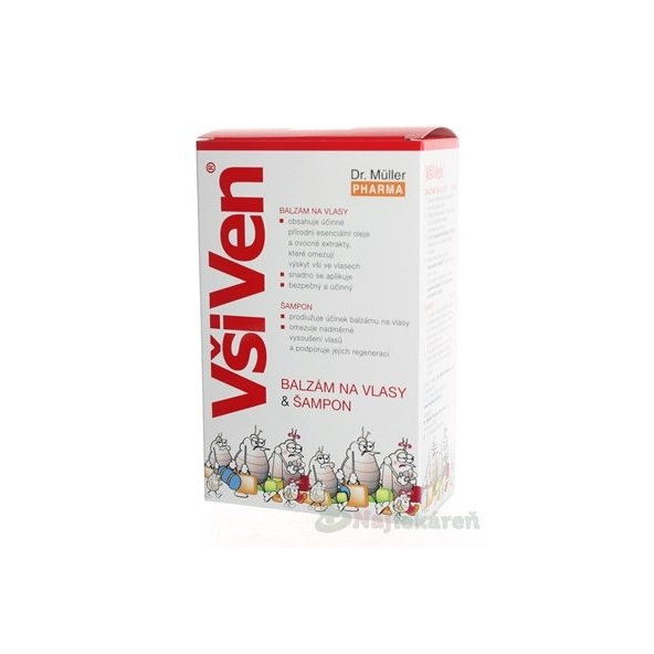 Dr. Müller VšiVen sada 1 ks