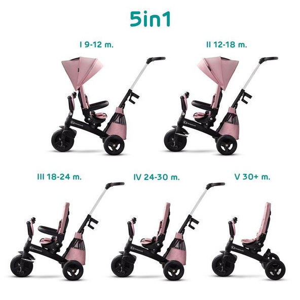 Kinderkraft trojkolka Easytwist Mauvelous Pink