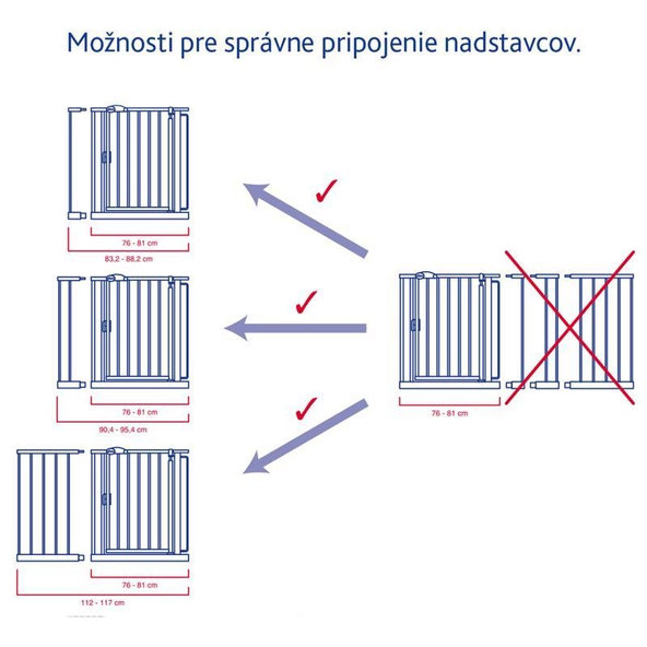 Chicco nástavec k zábraně na schodiště 72 mm