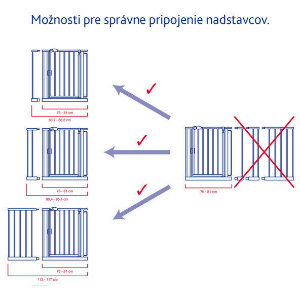 Chicco nástavec k zábraně na schodiště 72 mm