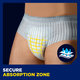 TENA Men Protective Underwear Maxi L/XL inkontinenční kalhotky 8 ks
