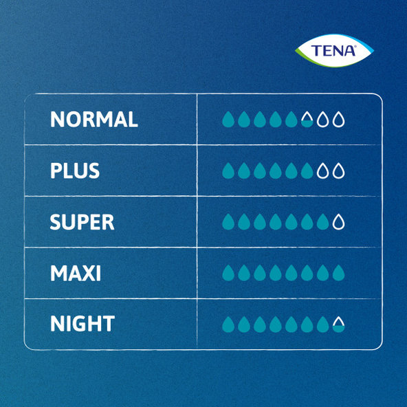 TENA Pants Super XL 12 ks