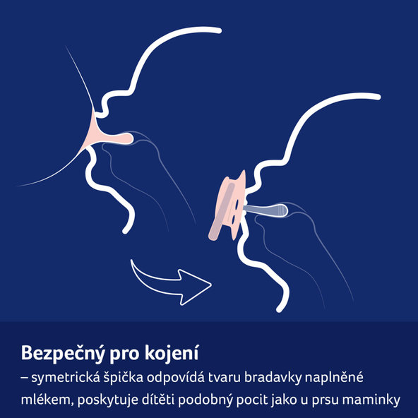 LOVI Dudlík silikonový dynamický Night&Day 0-6 m 2 ks