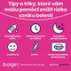 Ibalgin 400 mg 48 tablet