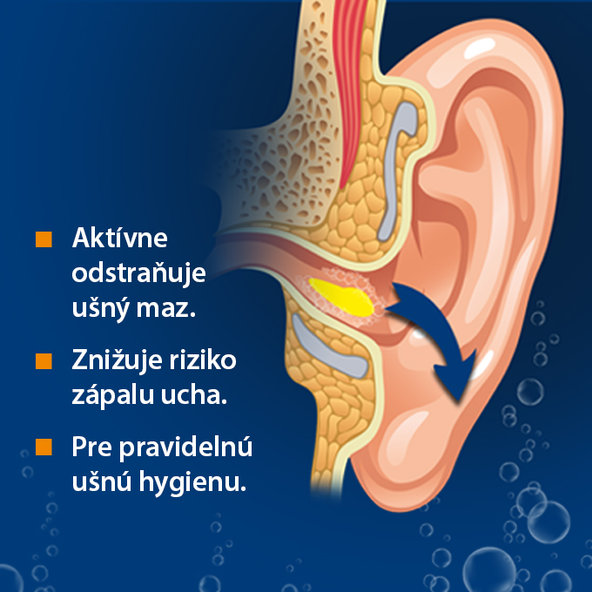 AurisClean ušní sprej 15 ml