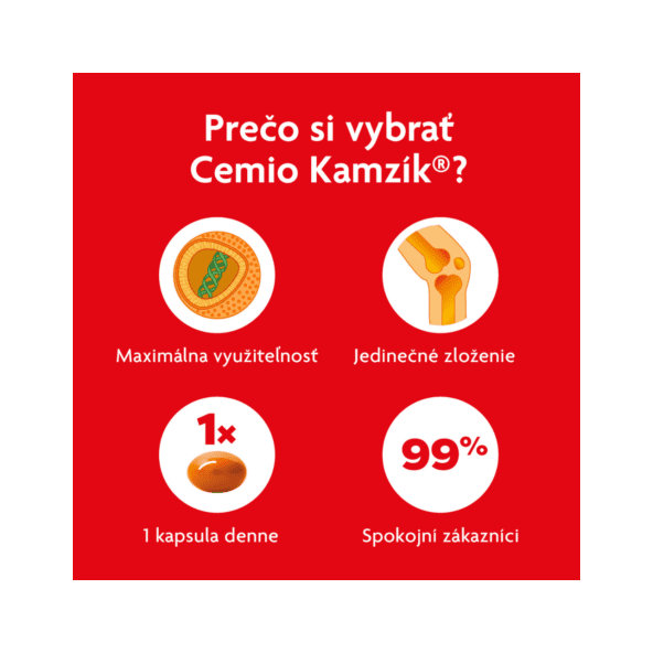 Cemio Kamzík kloubní výživa 60 kapslí