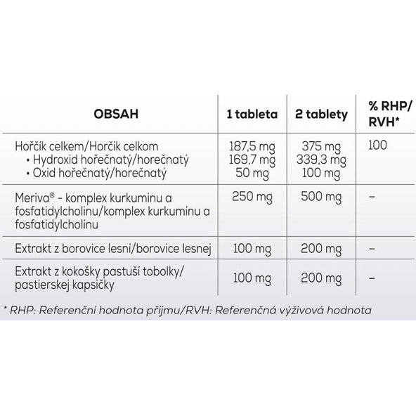 ESTREYA 20 tablet
