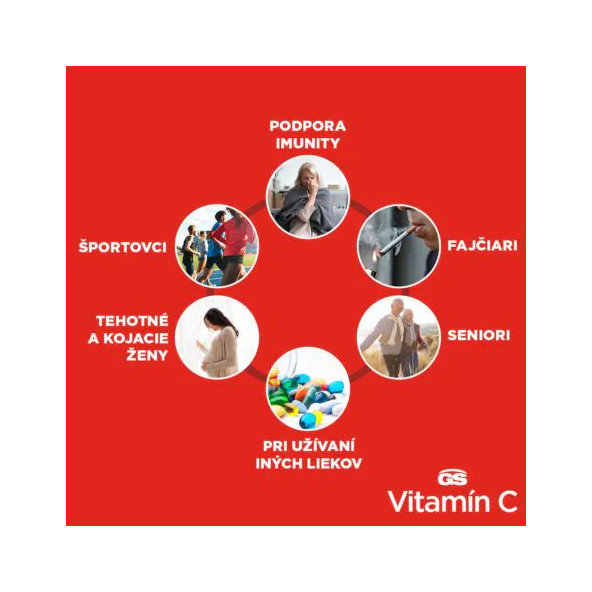 GS Vitamin C 1000 se šípky 100+20 tablet
