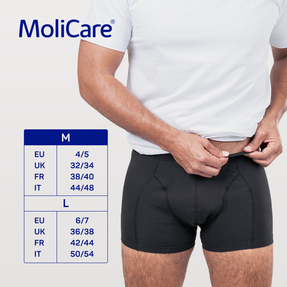 MoliCare Men M absorpční prádlo 1 ks