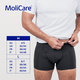 MoliCare Men M absorpční prádlo 1 ks