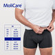 MoliCare Men M absorpční prádlo + X-Change 6 ks