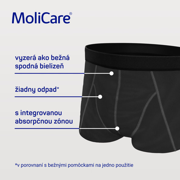 MoliCare Men M absorpční prádlo + X-Change 6 ks
