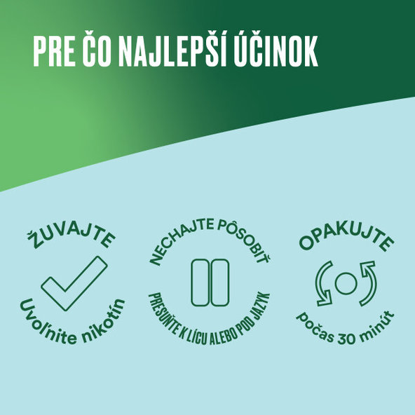 Nicorette žvýkačky na odvykání kouření Fresh fruit 4 mg 30 ks