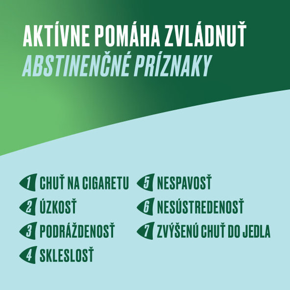 Nicorette žvýkačky na odvykání kouření Fresh fruit 4 mg 30 ks