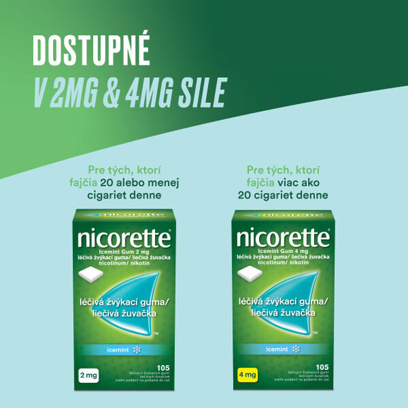 Nicorette žvýkačky na odvykání kouření Icemint 4 mg 30 ks