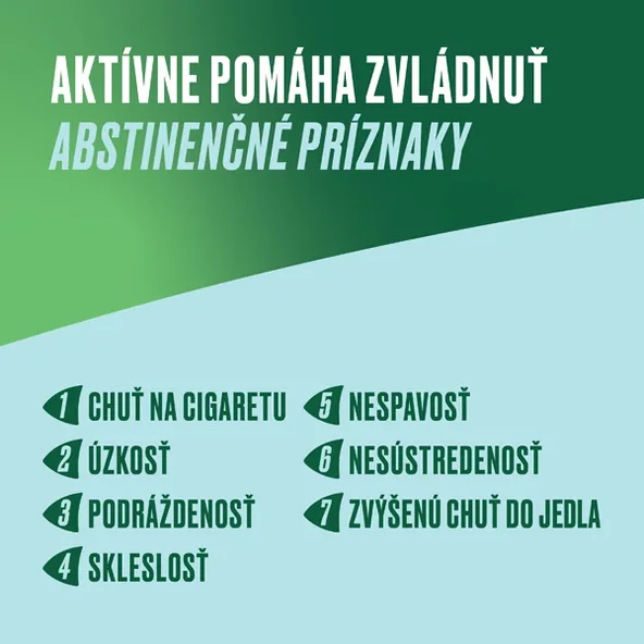 Nicorette spray proti kouření máta 13,2 ml 2 ks