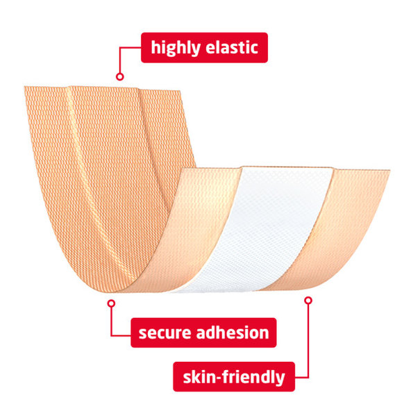 Leukoplast Elastic náplast v pásu 6 cm × 1 m