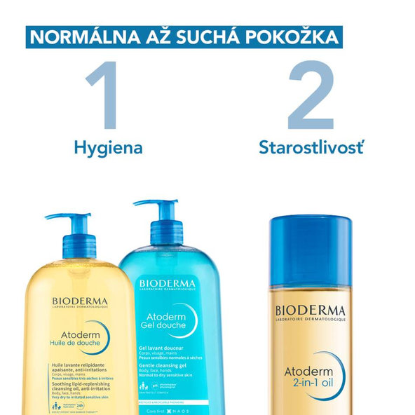 BIODERMA Atoderm hydratační suchý olej 2v1 150 ml