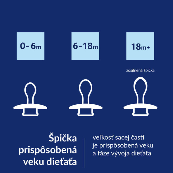 LOVI Prime Dudlík dynamický silikónový svíticí Blush 0-6m