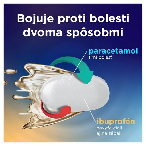 Panadol Duo proti bolesti, horečce a zánětu 20 tablet