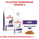 Royal Canin Adult Large Dog kompletní granule pro dospělé psy velkých plemen 13 kg