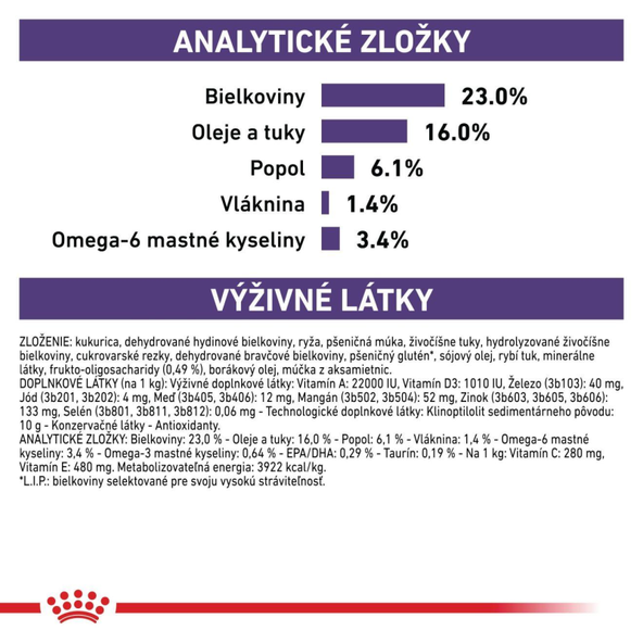 Royal Canin Adult Medium Dog kompletní granule pro dospělé psy středních plemen 10 kg