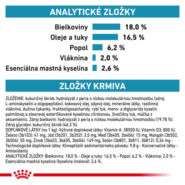 Royal Canin Anallergenic granule pro psy s nežádoucími reakcemi na krmivo 8 kg