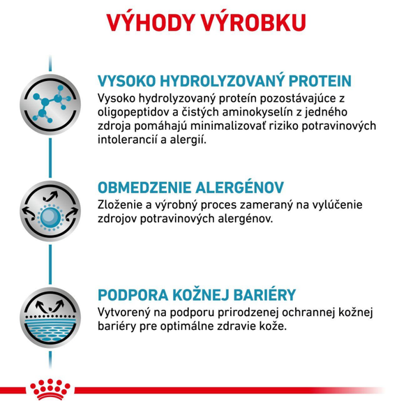 Royal Canin Anallergenic granule pro psy s nežádoucími reakcemi na krmivo 8 kg