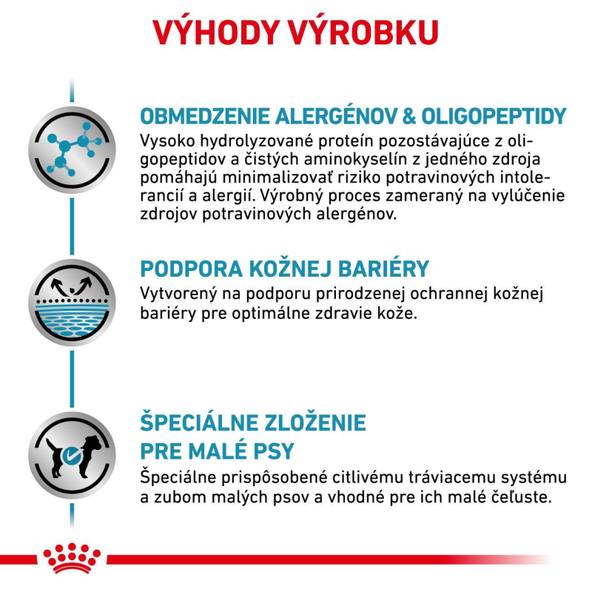 Royal Canin Anallergenic Small Dog granule pro malé psy s potravinovými alergiemi 1,5 kg