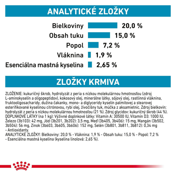 Royal Canin Anallergenic Small Dog granule pro malé psy s potravinovými alergiemi 3 kg