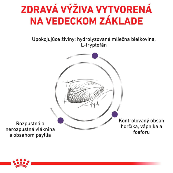 Royal Canin Calm granule pro kočky na podporu při stresových situacích 4 kg