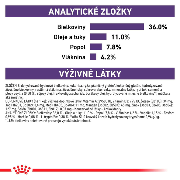 Royal Canin Calm granule pro kočky na podporu při stresových situacích 4 kg